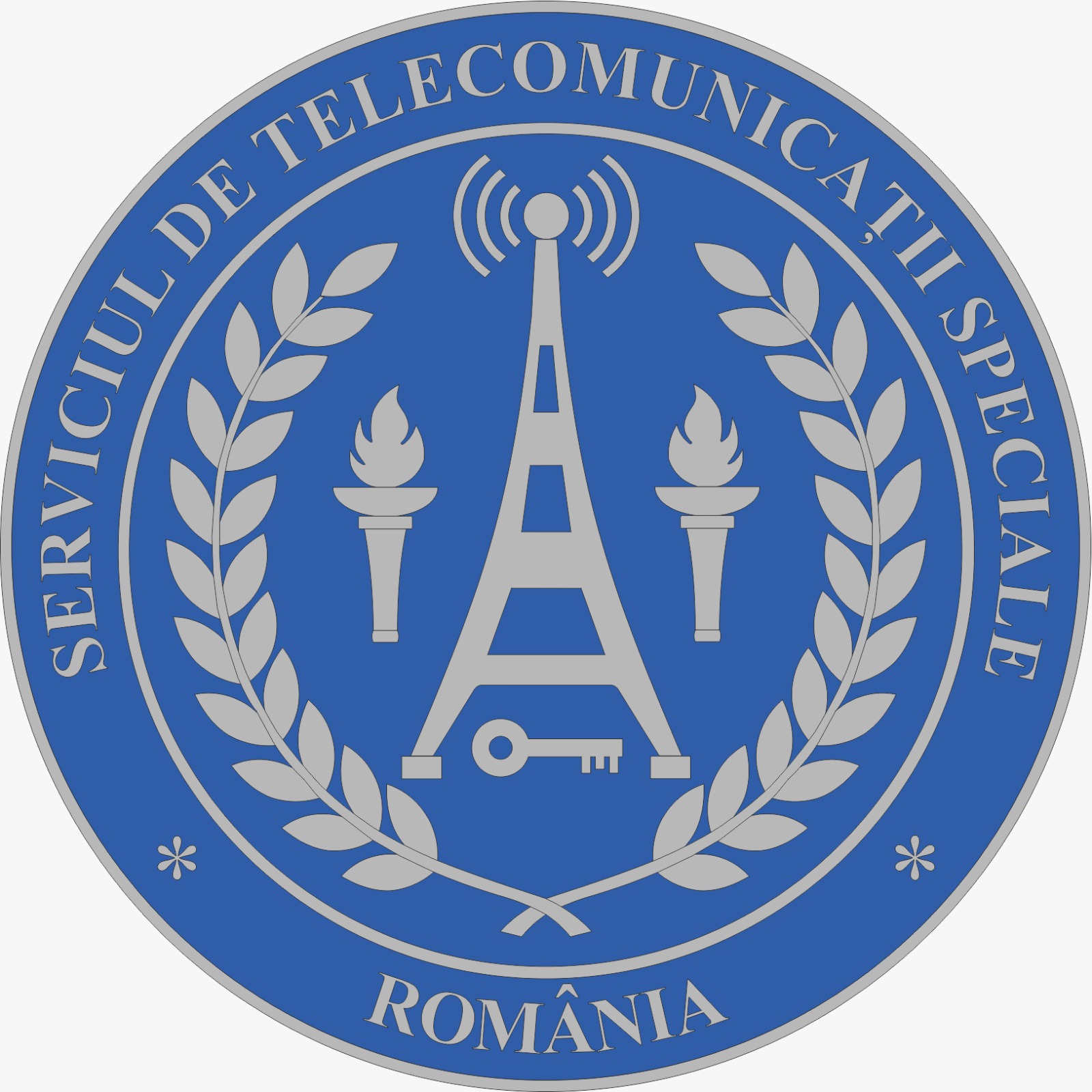 Serviciul de Telecomunicații Speciale – Sistemul Național Unic pentru Apeluri de Urgență 112
